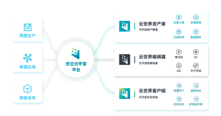 優化資產管理策略 提升企業價值與風險控制