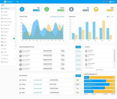 Bootstrap醫院診所管理后臺模板中的投資管理模塊設計與應用