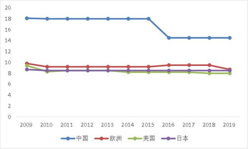 菜鳥版產業(yè)互聯(lián)網 賦能實體經濟，深耕工廠車間與田間地頭