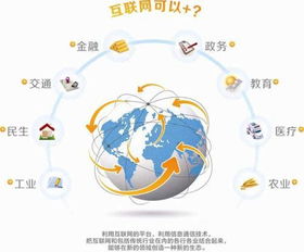 互聯(lián)網(wǎng)賦能下的服務(wù)貿(mào)易 軟件開發(fā)的轉(zhuǎn)型機(jī)遇